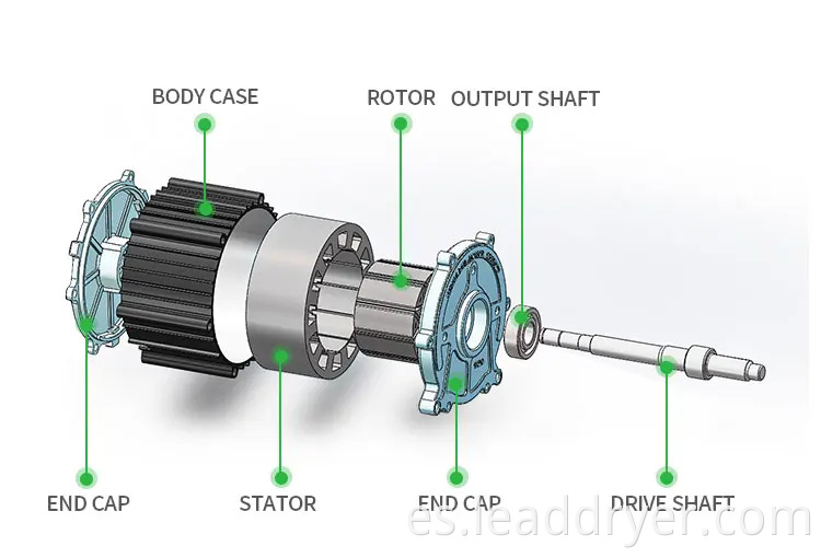 Motor de CC sin escobillas Brushless DC motor